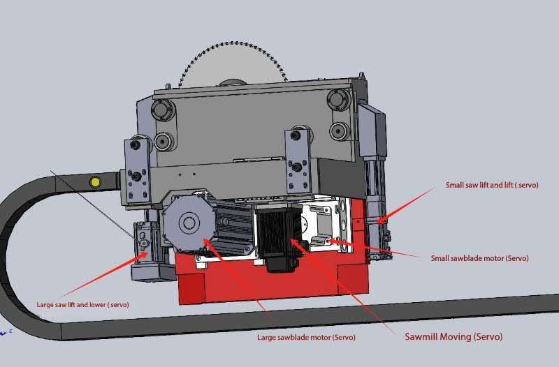 012 PROSAW S4.2-RU-AR